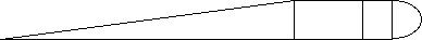 Profile of Sungroper